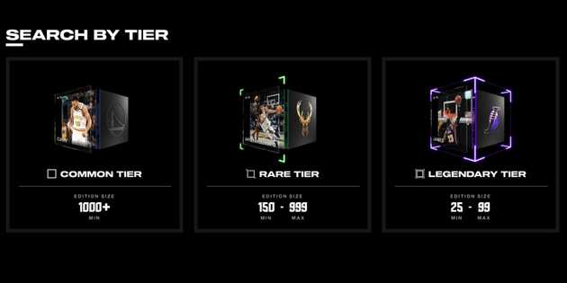 Top Shot's 3 Tiers